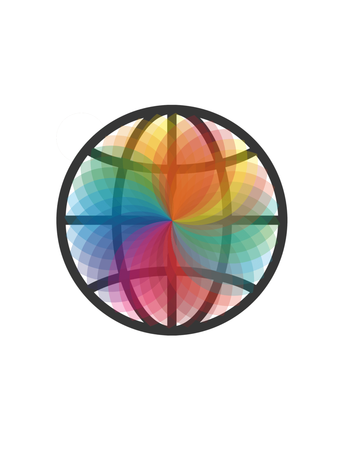 Global Religious Freedom Data Spectrum – International Institute for ...